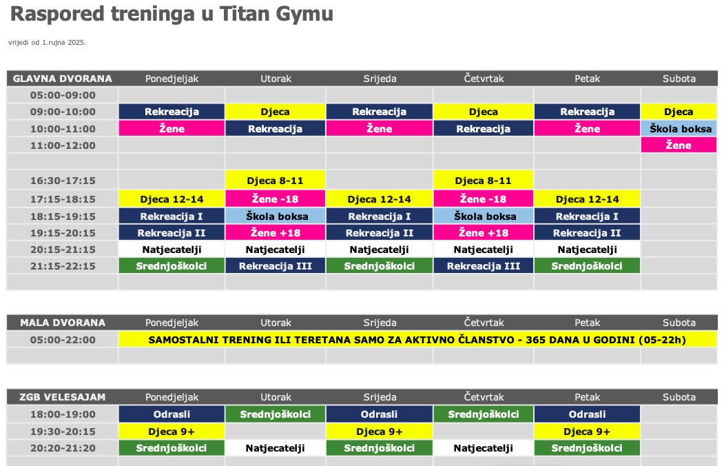 Redovni raspored treninga Titan Gym